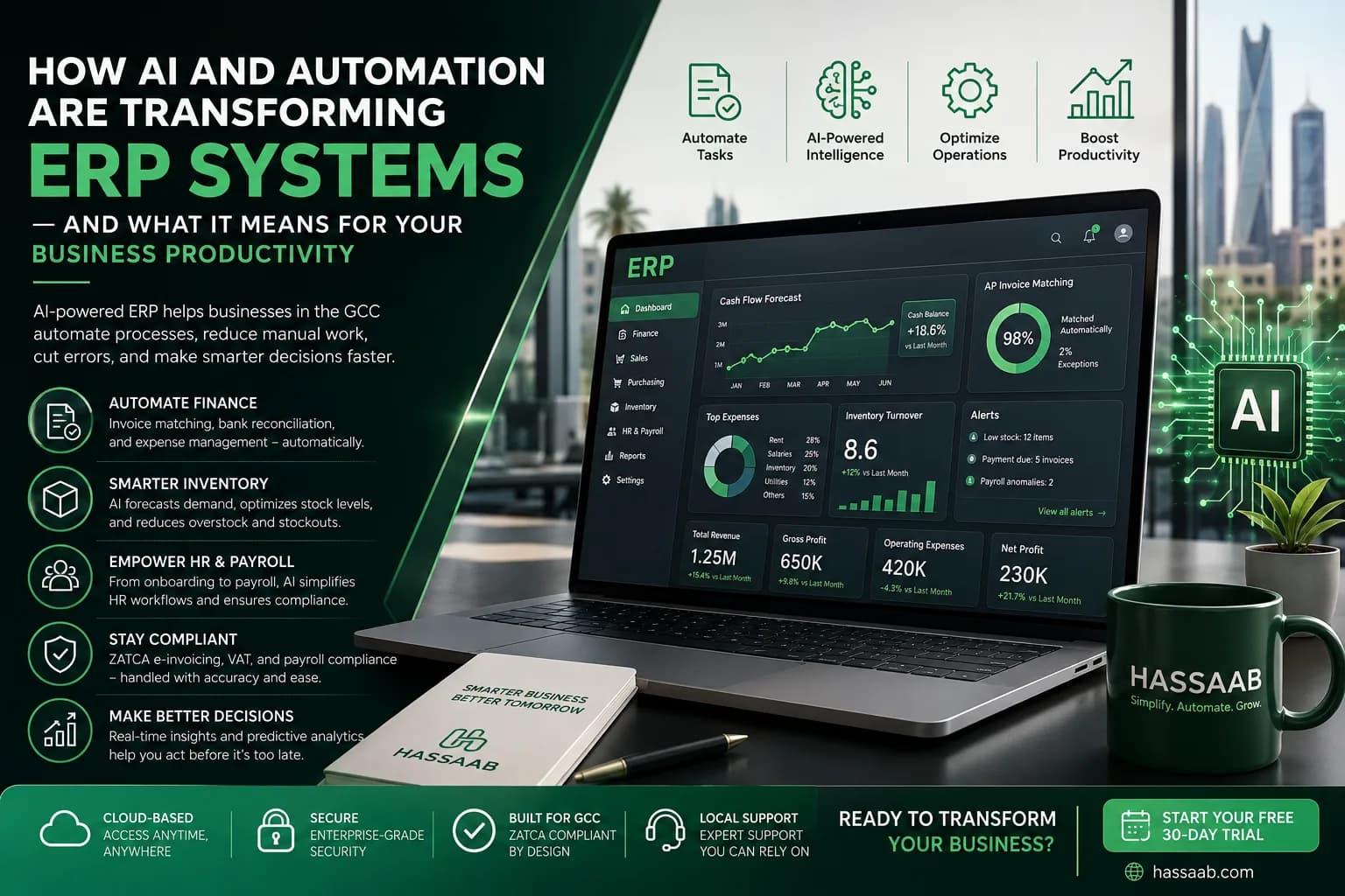 كيف يُغيّر الذكاء الاصطناعي والأتمتة أنظمة ERP، وماذا يعني ذلك لإنتاجية أعمالك؟